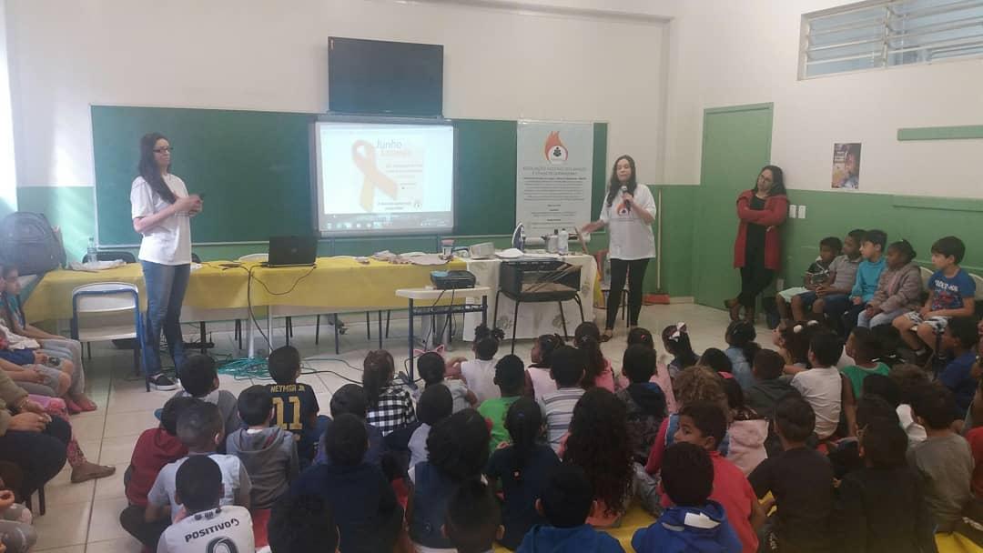 Palestra sobre Prevenção de Queimaduras na escola - Anaviq